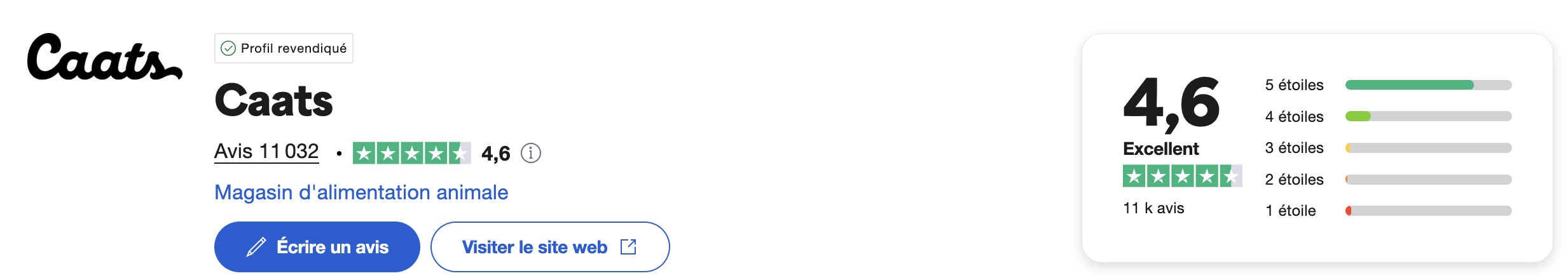 Trustpilot avis caats co