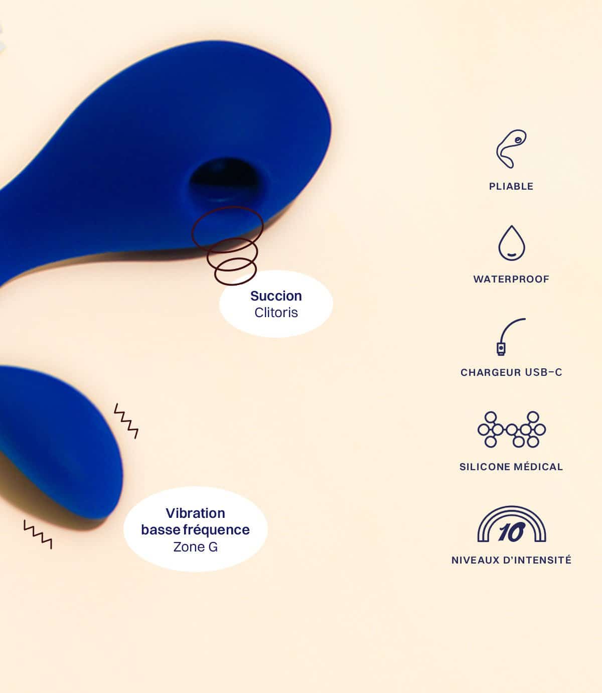 coco-puissante-succion-vibration-fonctions coco puissante succion vibration fonctions