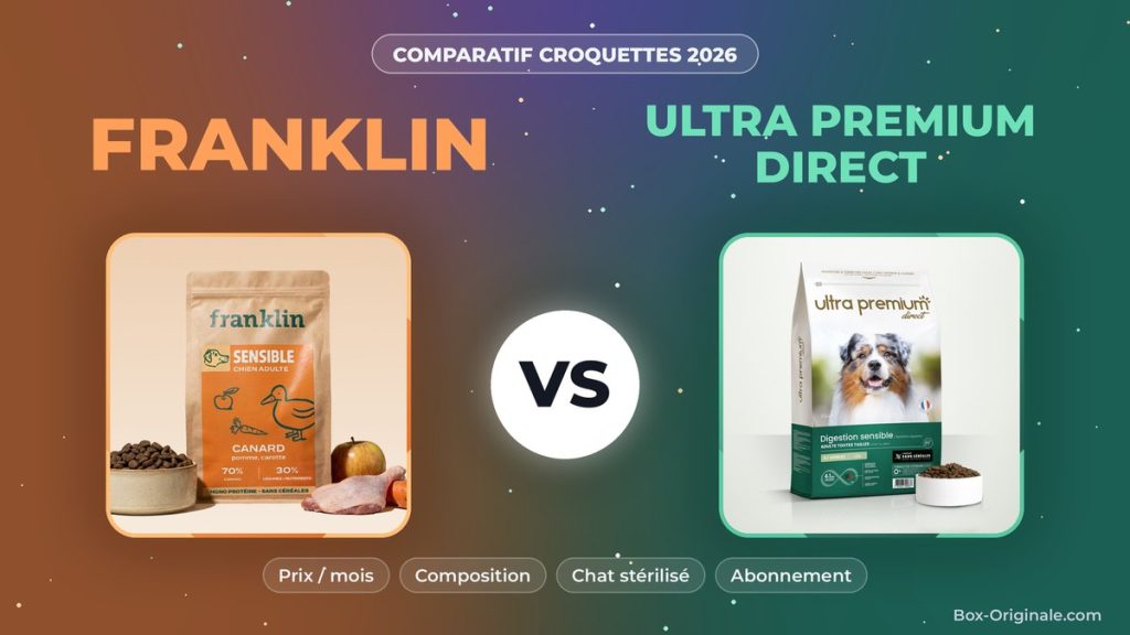 Franklin ou Ultra Premium Direct : quelles croquettes choisir pour ton chien ou ton chat ?